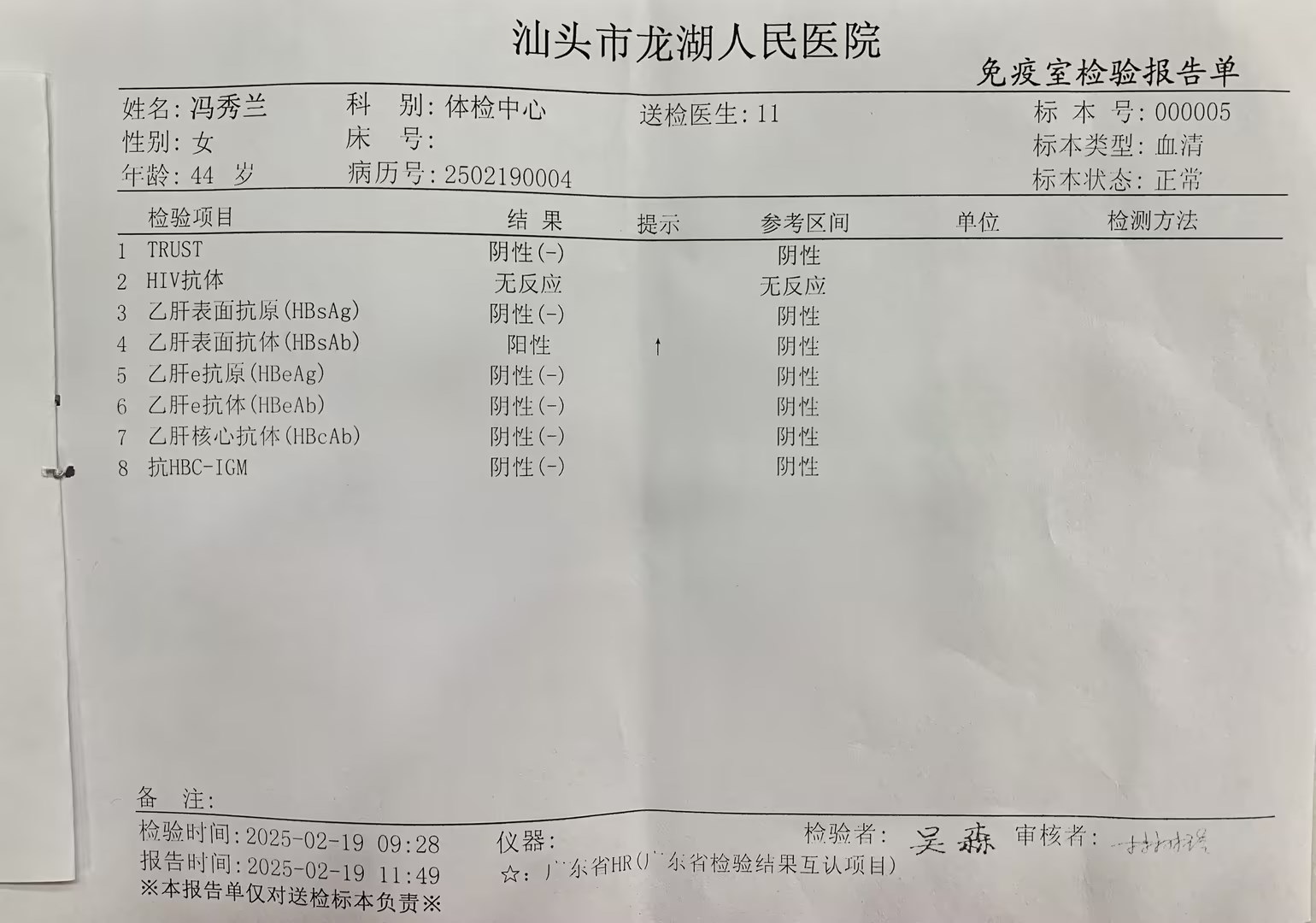 獲得術前三項
