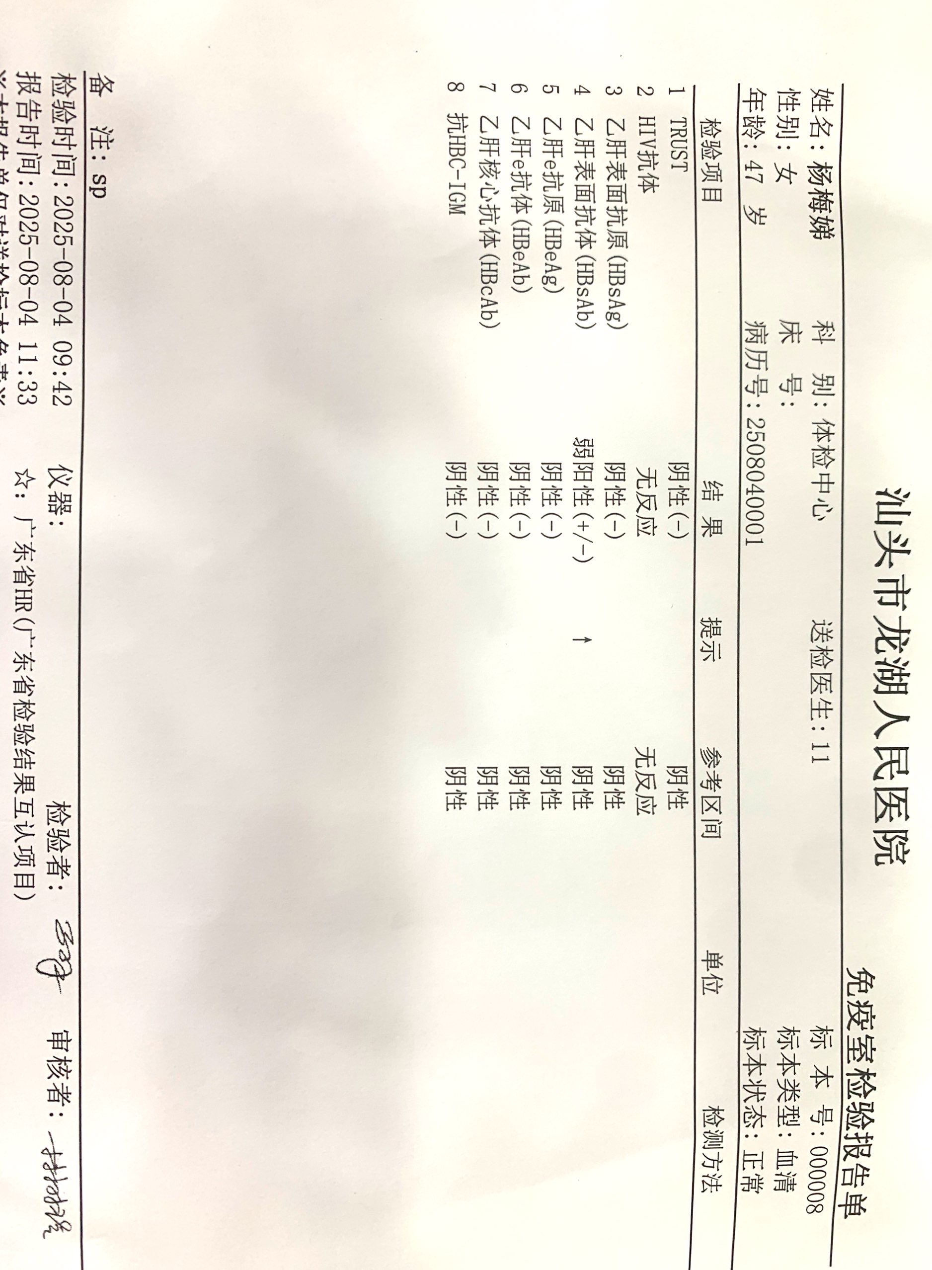 獲得術前三項